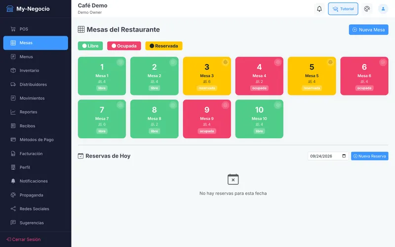 Café table map (Mesas): ten table cards colored green, yellow or red for free, reserved or occupied, with capacity, above today's reservations.