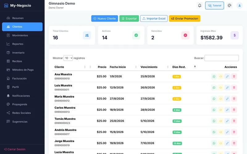 Gym client list (Clientes): a sortable table with price, start date, expiry date, colored days-left badges, and per-row WhatsApp, renew, edit and delete actions.