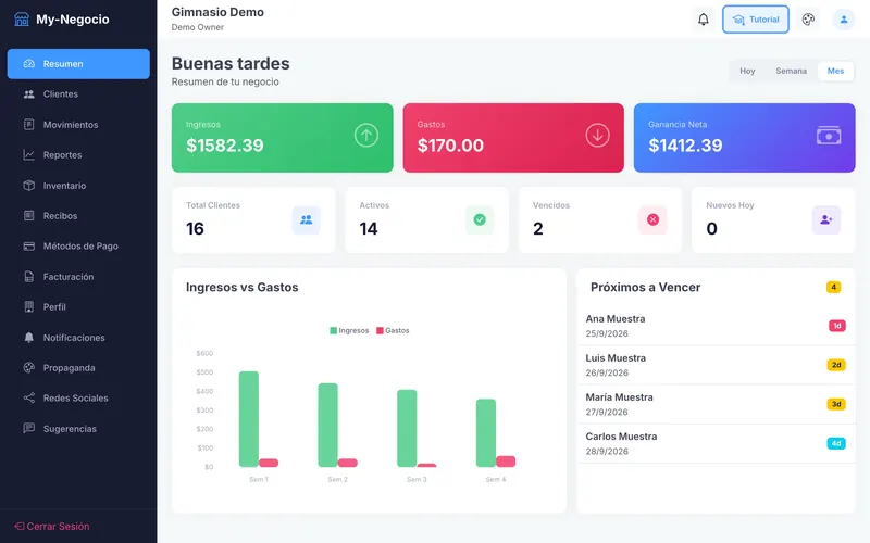 Gym overview dashboard with income, expense and profit cards.