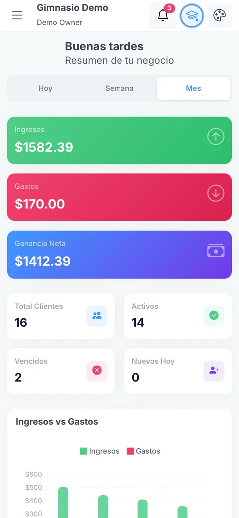 The same dashboard on a phone, with stacked cards and a hamburger menu.